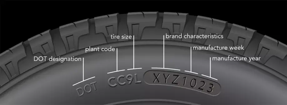 check tyre manufacturing date